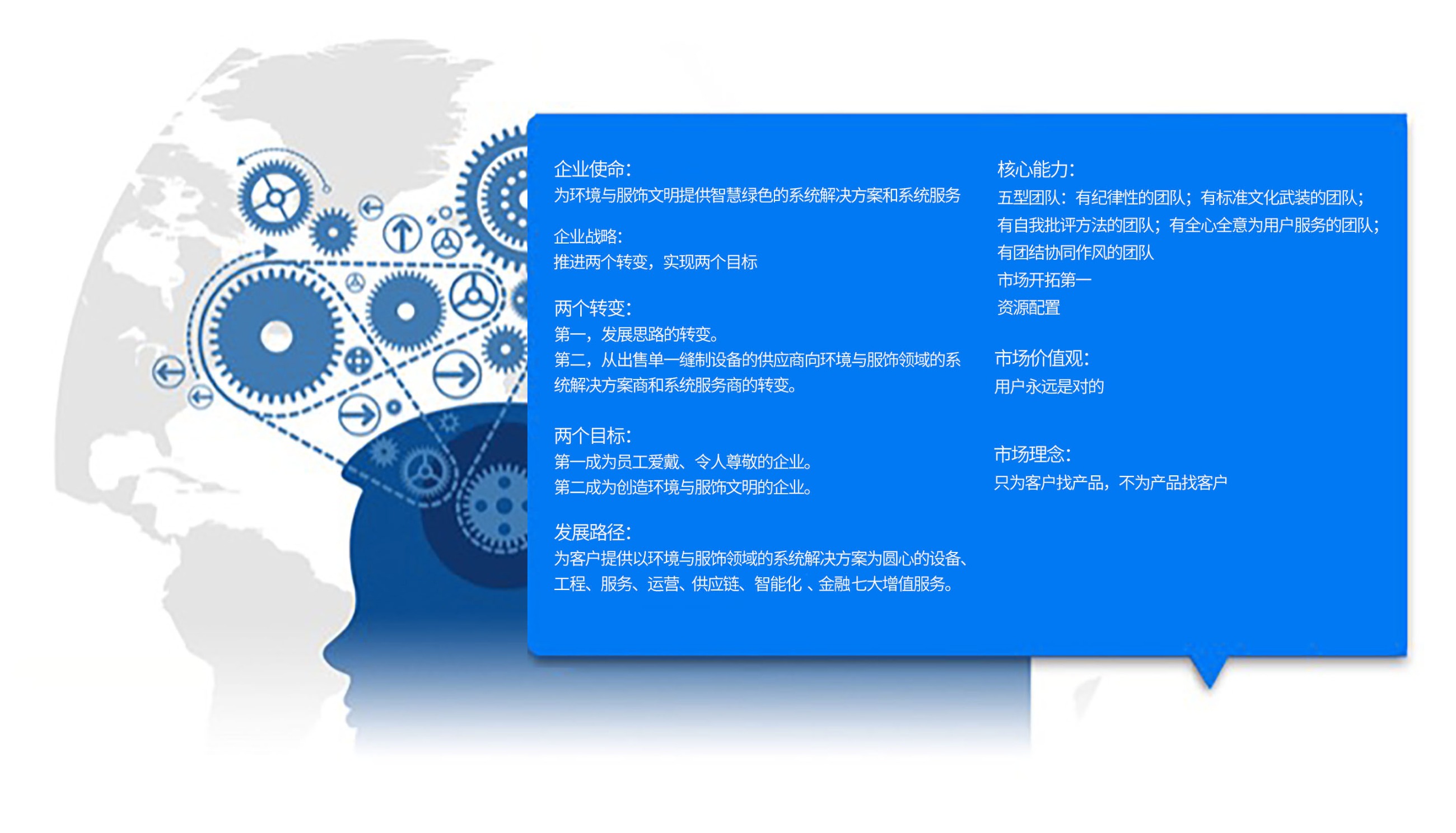 標準工業(yè)股份