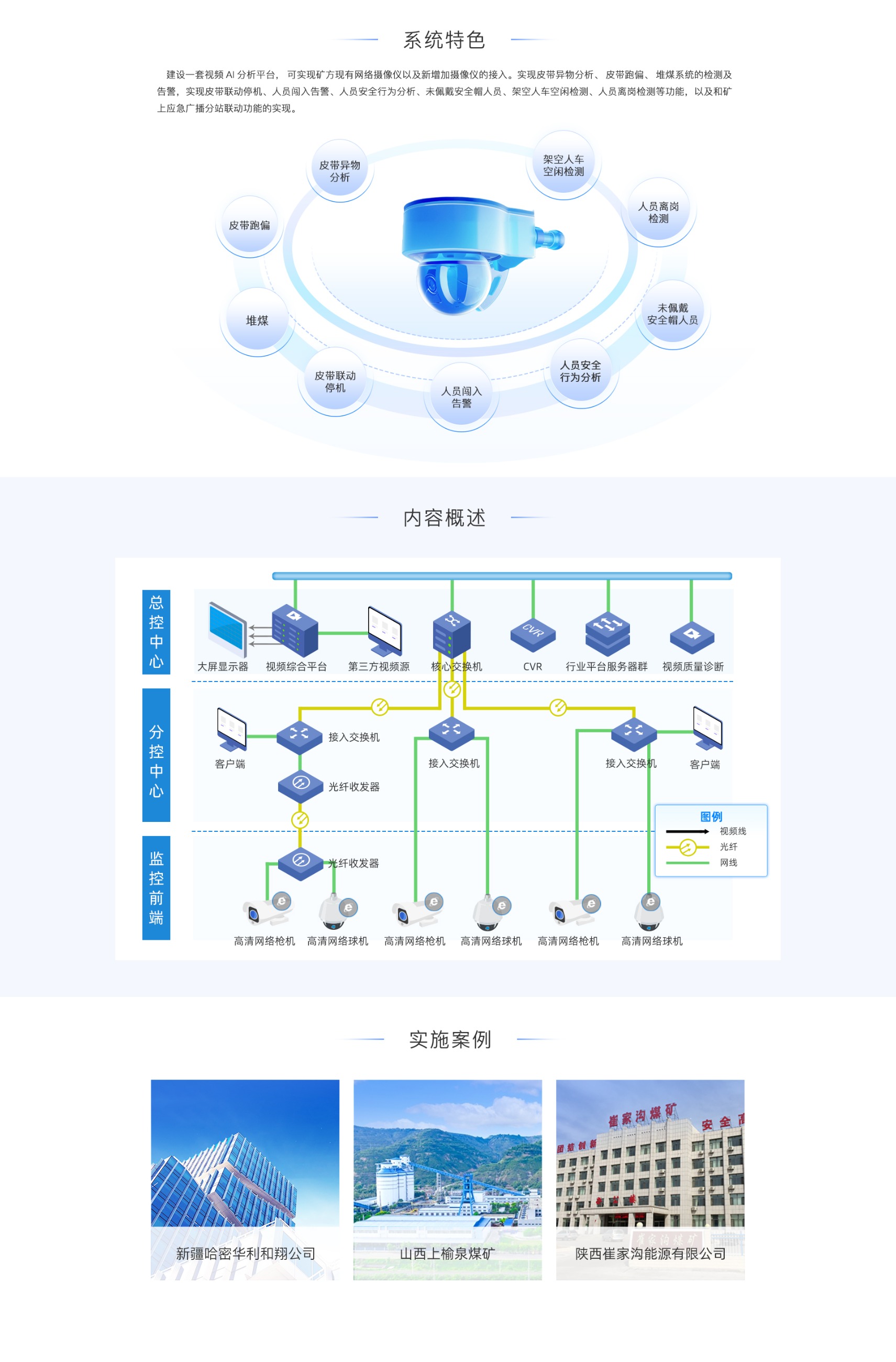 標(biāo)準(zhǔn)工業(yè)股份