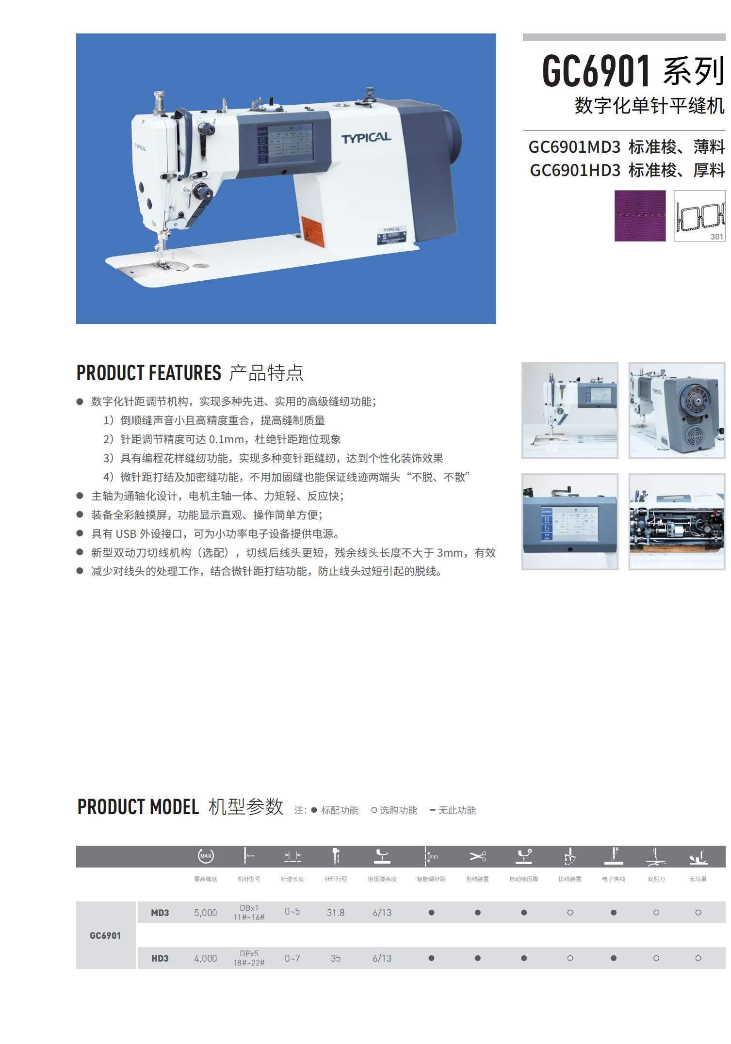 標(biāo)準(zhǔn)工業(yè)股份