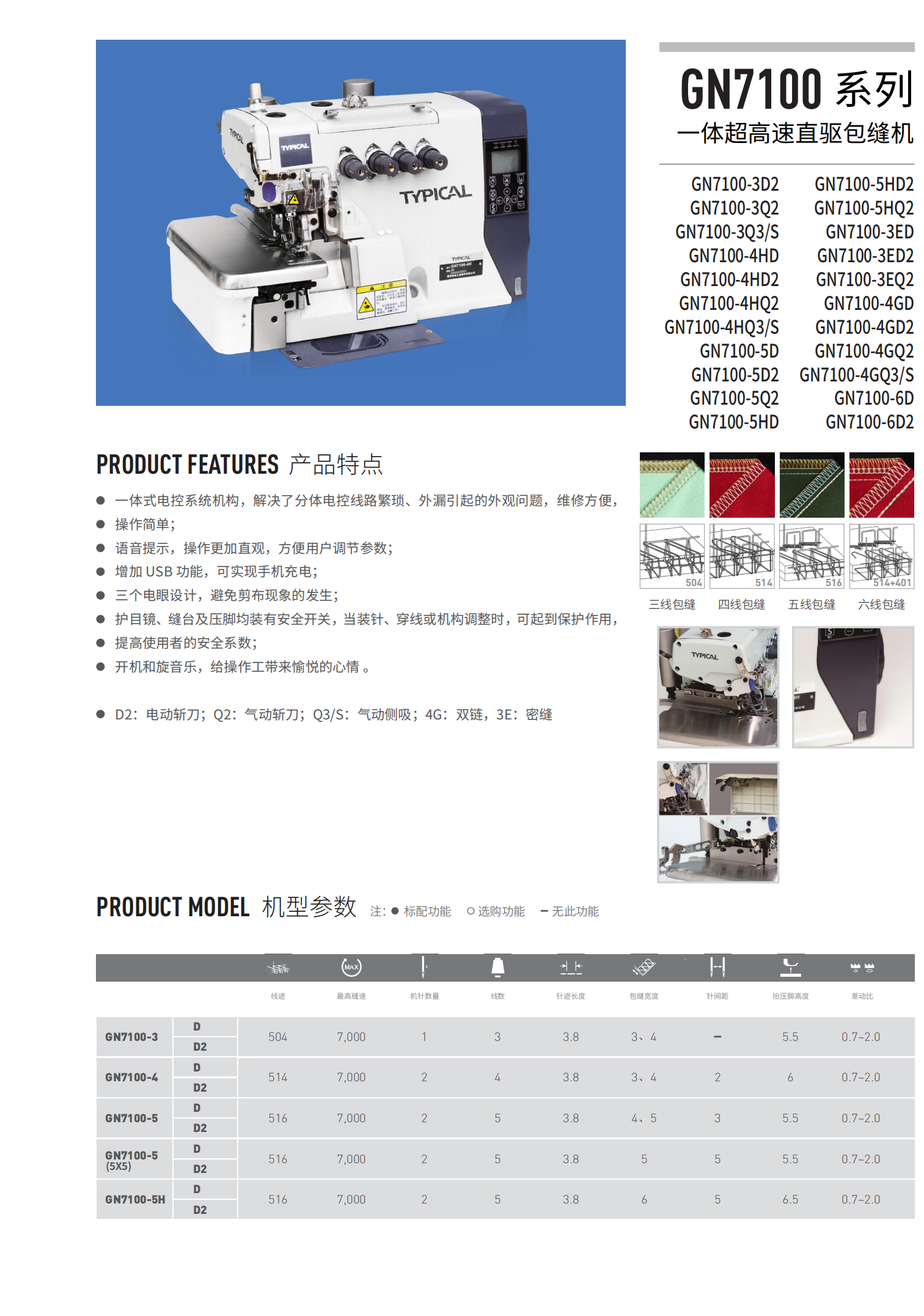 標(biāo)準(zhǔn)工業(yè)股份