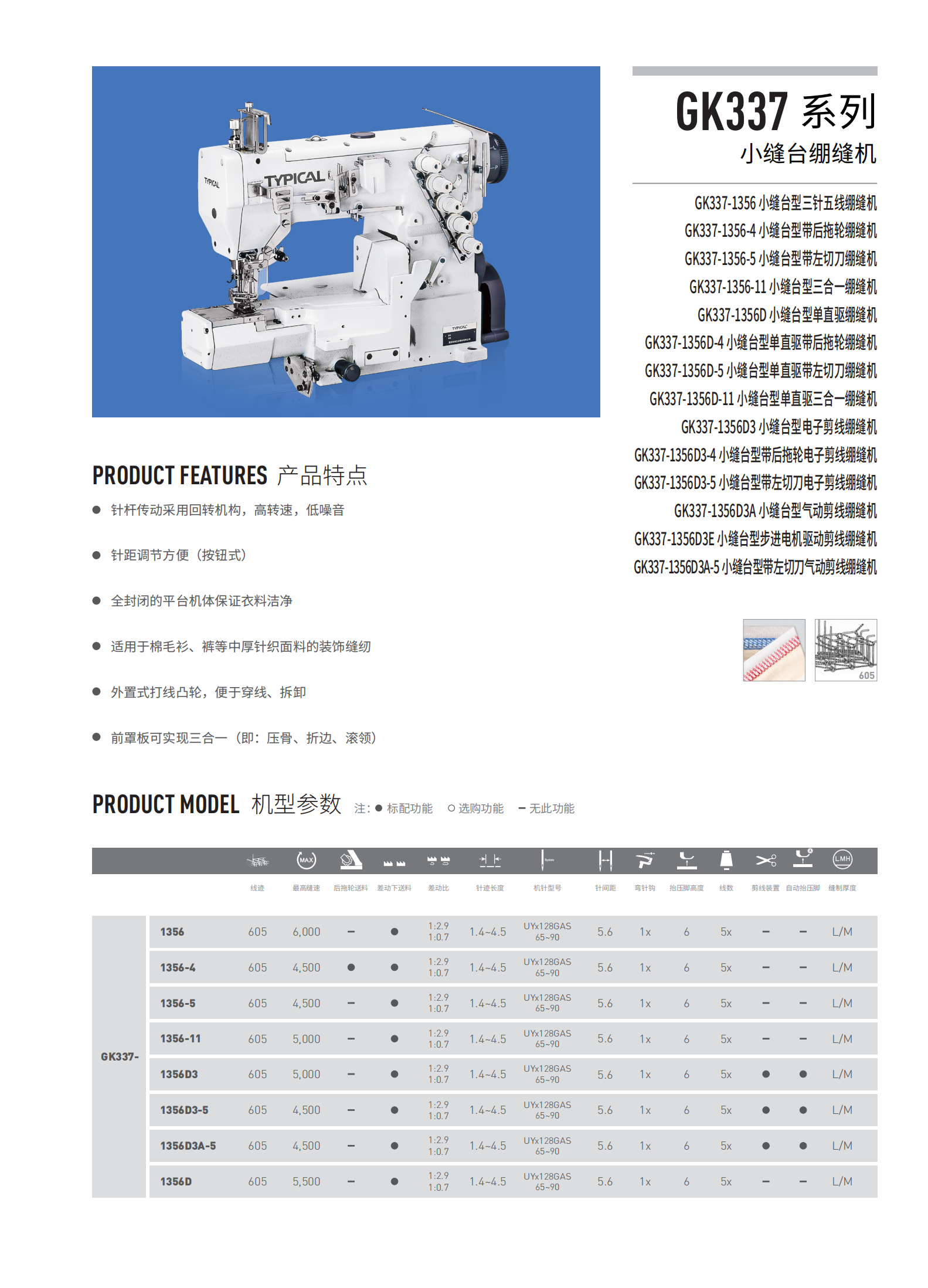 標準工業(yè)股份