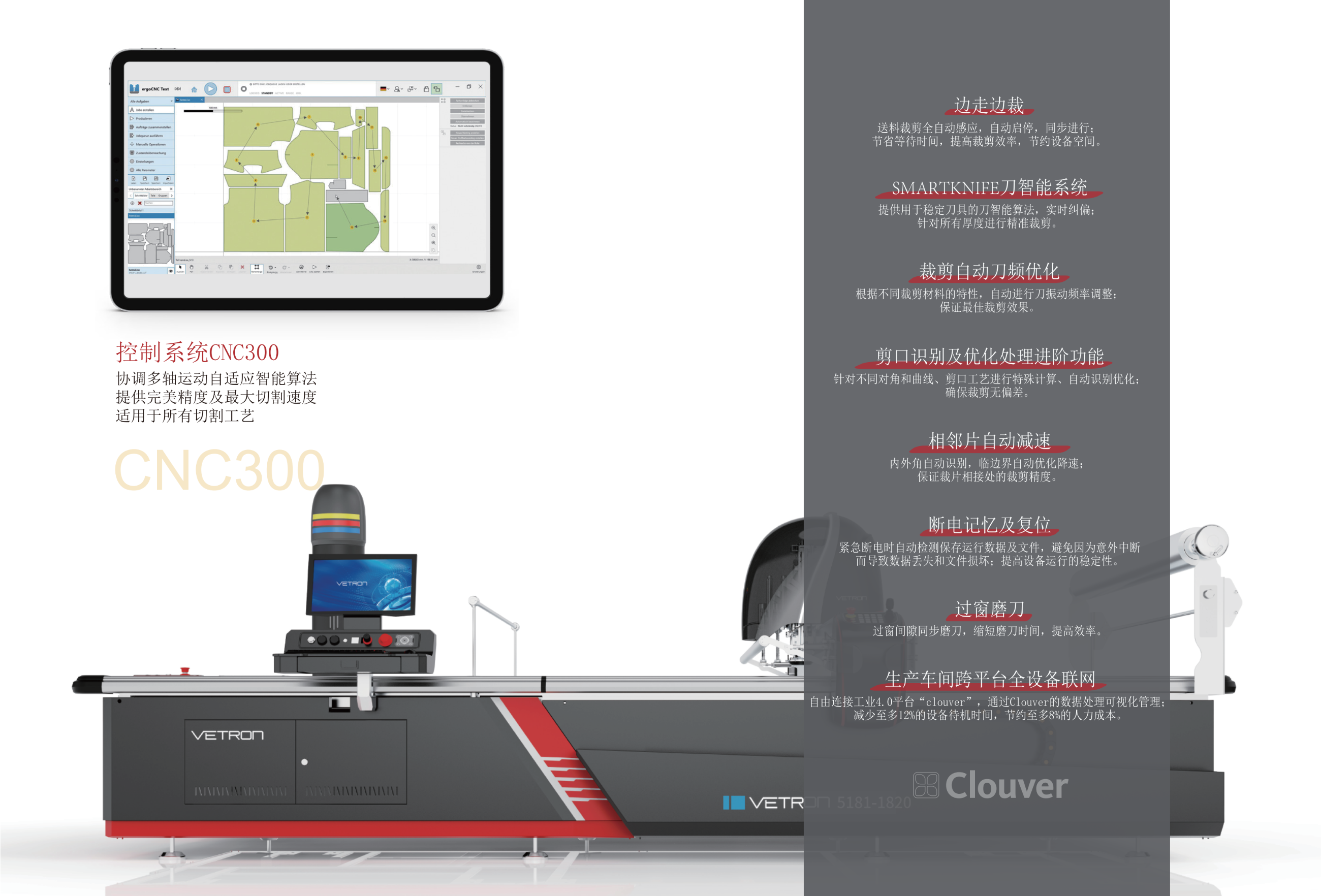 標(biāo)準(zhǔn)工業(yè)股份