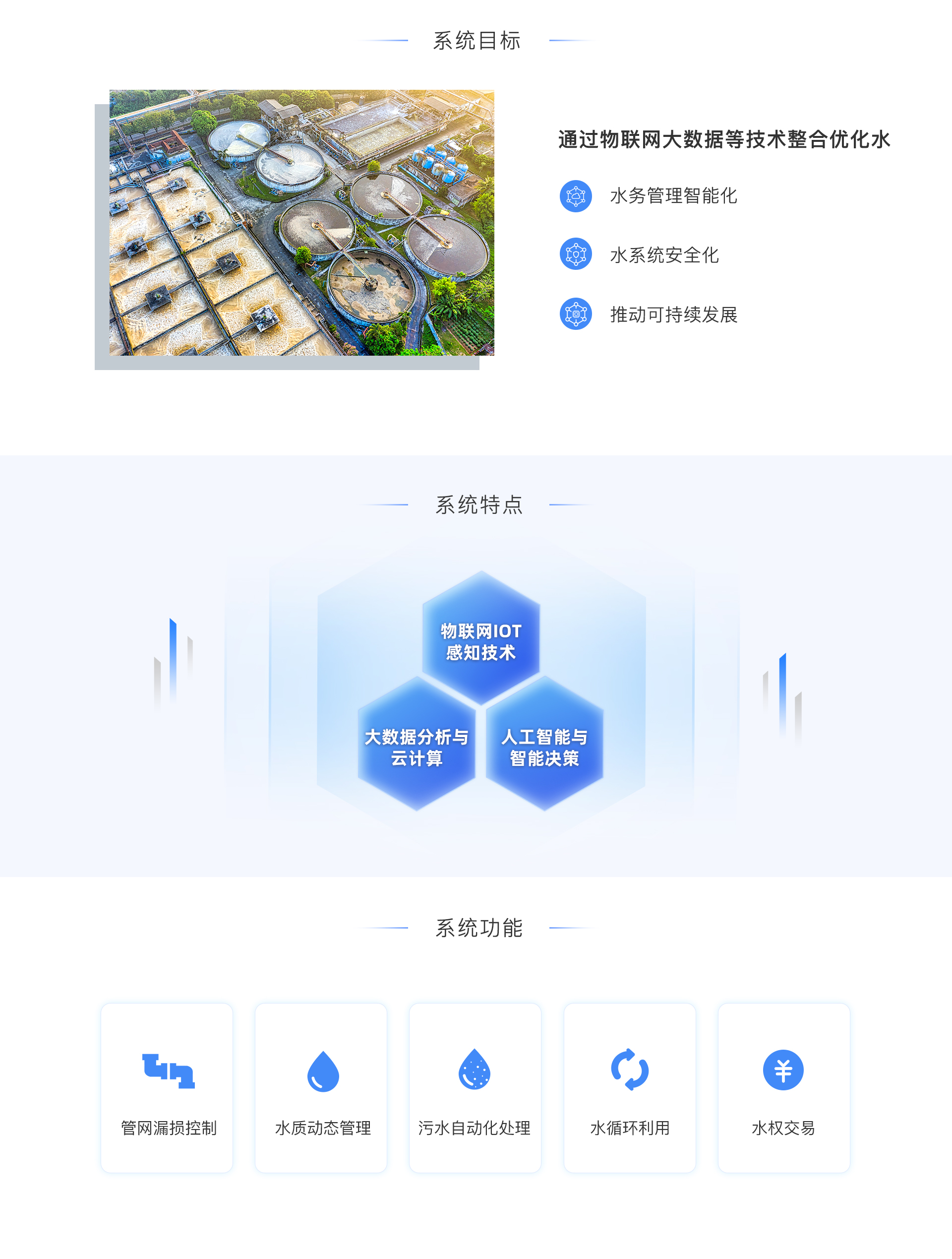 標準工業(yè)股份